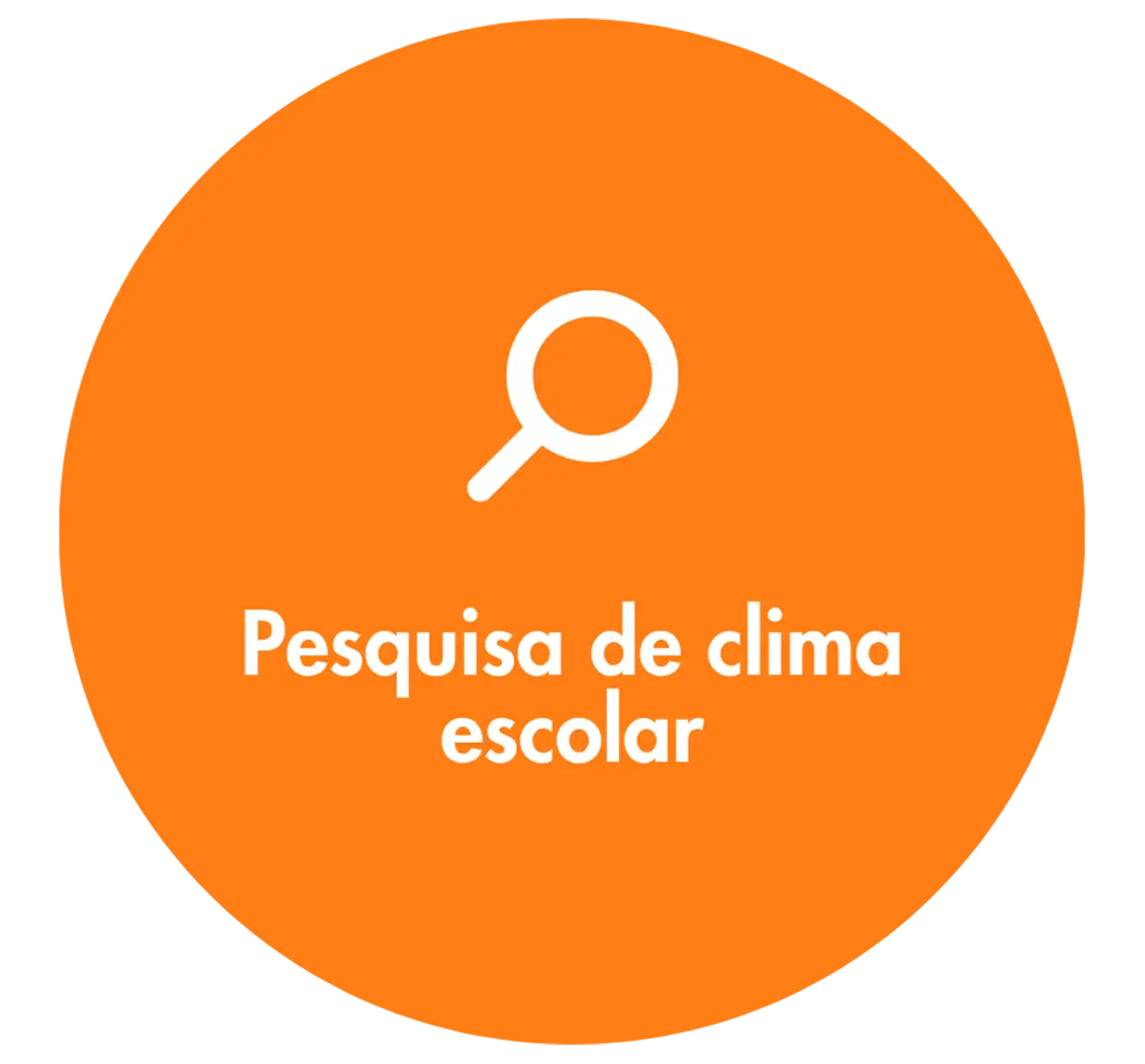 Diagnóstico preciso para compreender o ambiente de trabalho, melhorar a comunicação e orientar ações da gestão