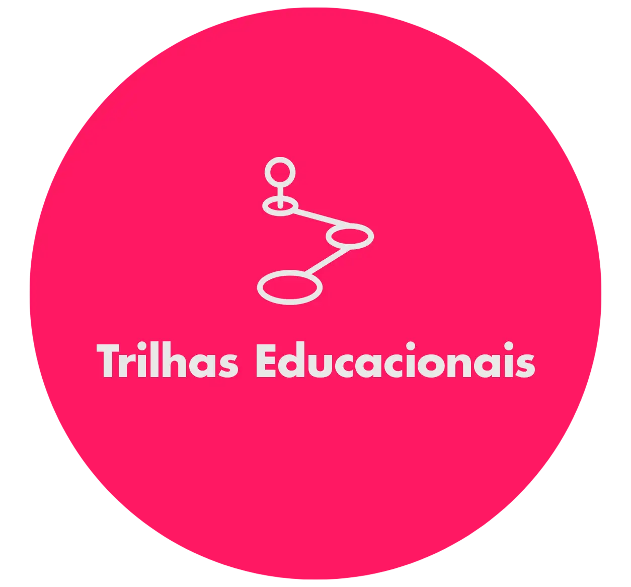 Trilhas Educacionais
